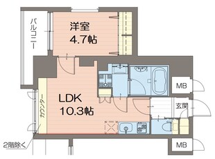 プレジオ難波ASIANの物件間取画像